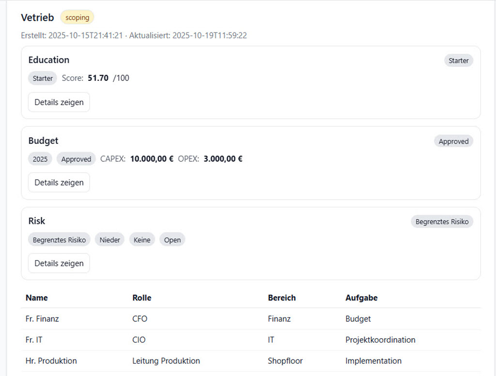 FLX:Consult – Portfolio & Pilot-Blueprint