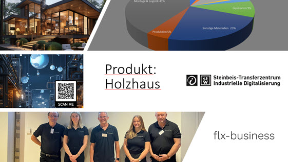 FLX:DPPplus – Digitale Plattformmodule den Produkpass