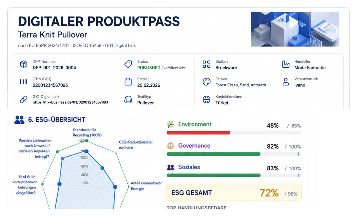 Digitaler Produktpass Terra Knit Pullover mit GTIN, GS1 Digital Link und ESG-Kennzahlen aus FLX:DPPplus