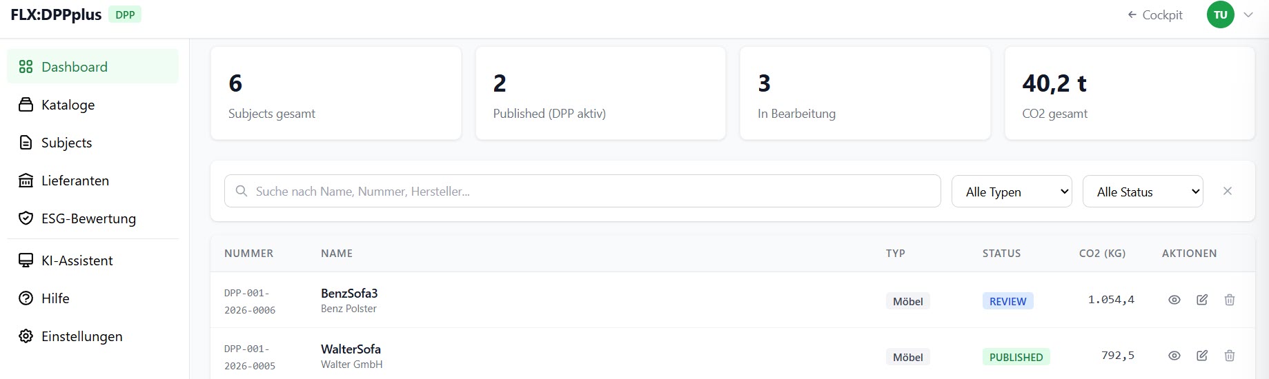 FLX:DPPplus Dashboard