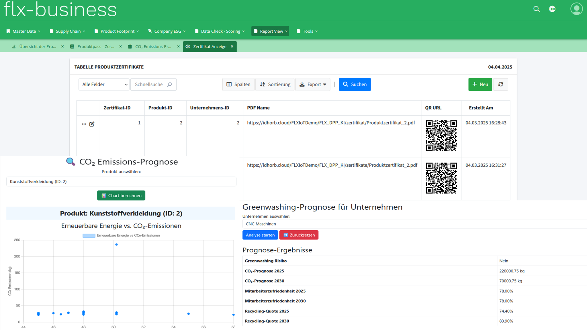 FLXDPPPlus in Live