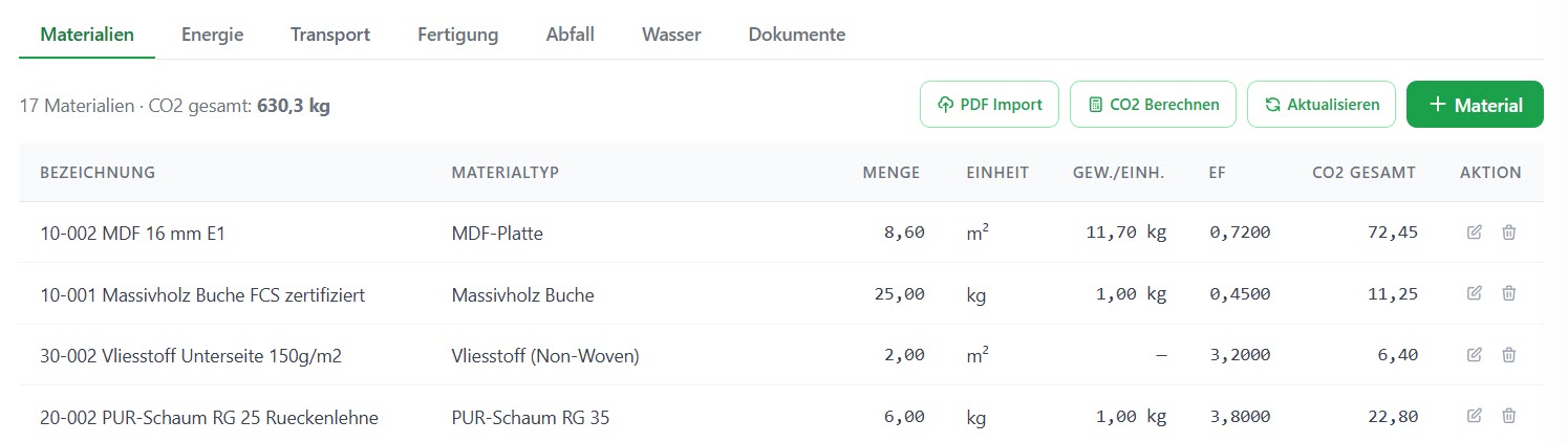 FLX:DPPplus Materialerfassung